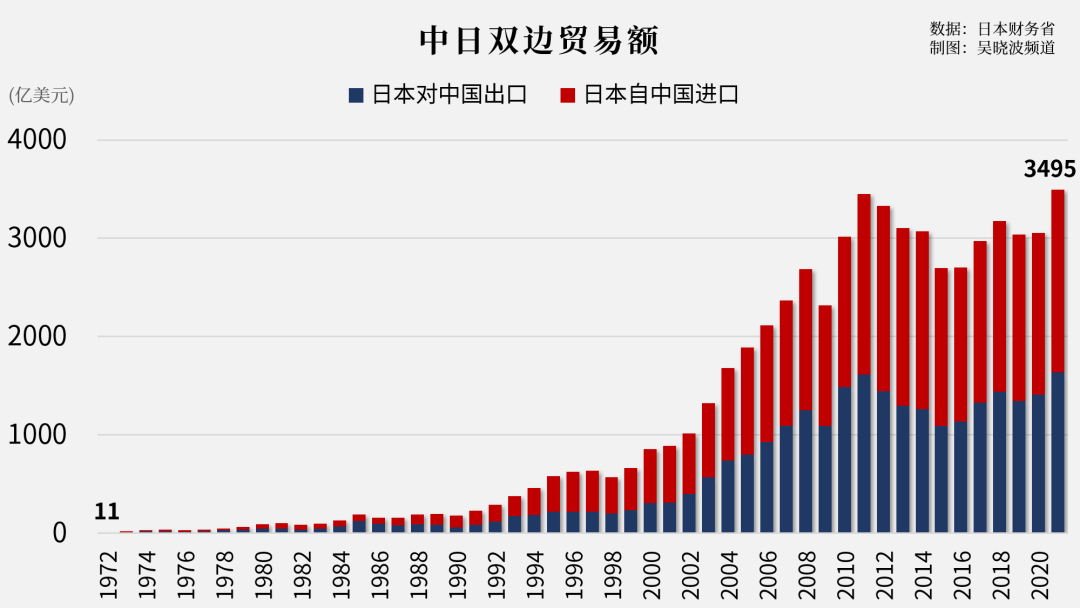 深度解读：今日日本汇率波动背后的经济因素及未来走势预测