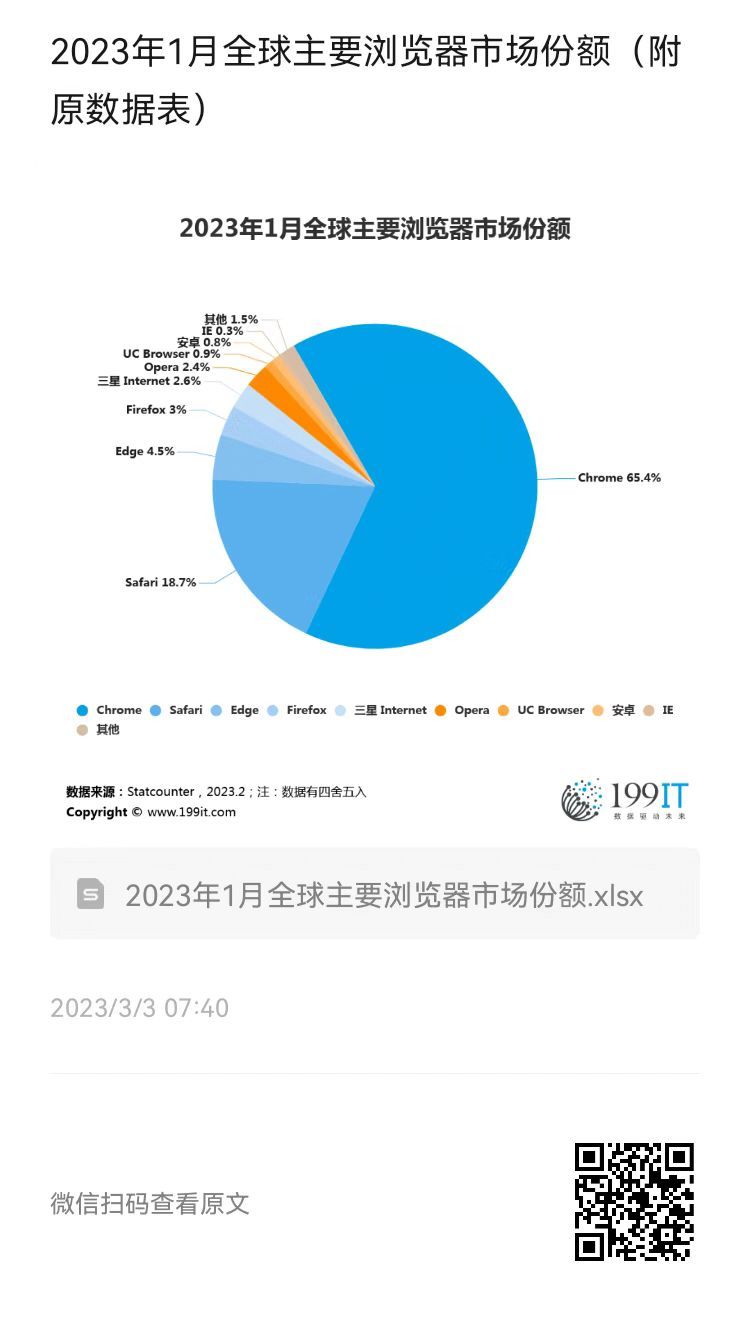 IE浏览器最新版下载及安全风险分析：告别IE，拥抱更安全的未来