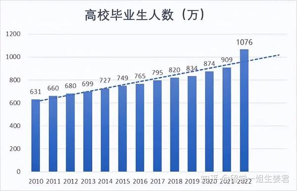 安徽最新招聘信息：解读就业市场趋势，把握求职机遇