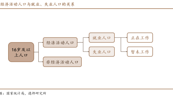 相城区最新招聘信息汇总：解读苏州相城就业市场趋势及未来展望