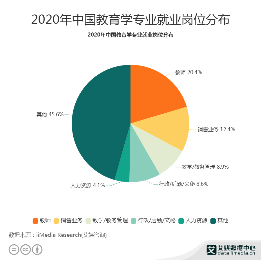 大岗招聘最新信息：解读就业市场趋势及求职技巧