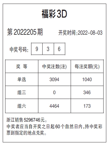 刀剑神域 第80页