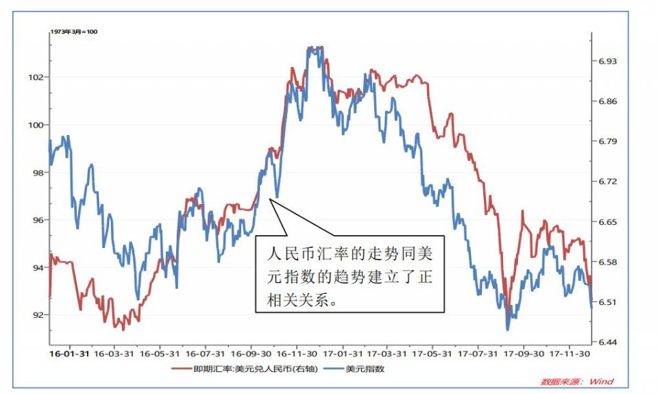 韩币对美元今日汇率动态分析：影响因素与未来趋势预测