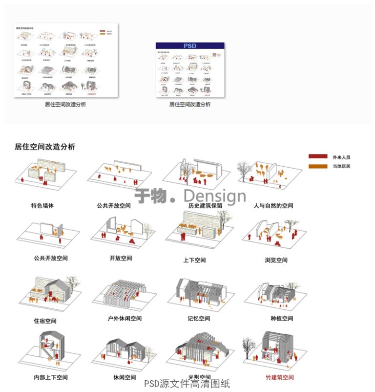 上居区最新规划详解：城市建设、绿色发展以及民生紧张分析