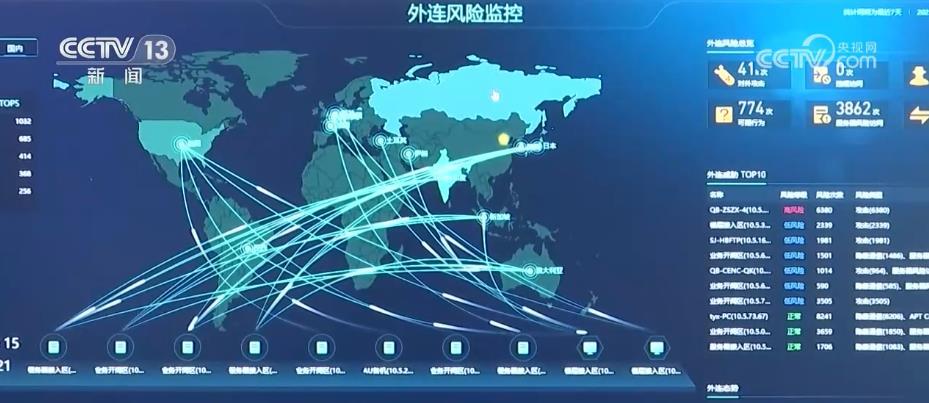 追踪最新地震网：技术前景、信息安全和社会影响的分析