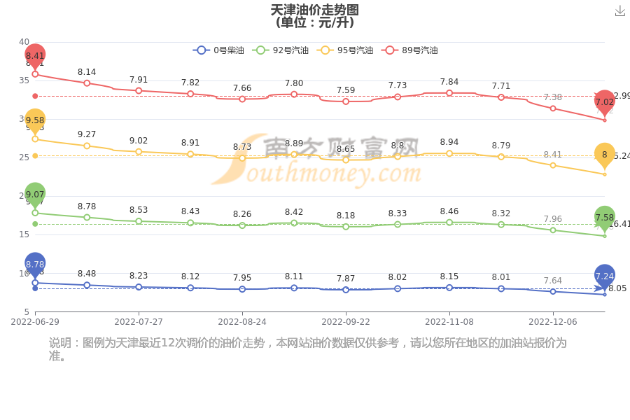 剑圣 第87页