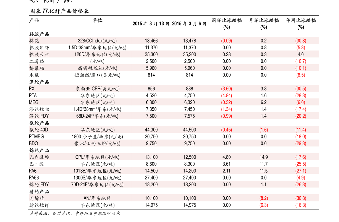 今日水稻价格深度解析：影响因素、市场走势及未来预测