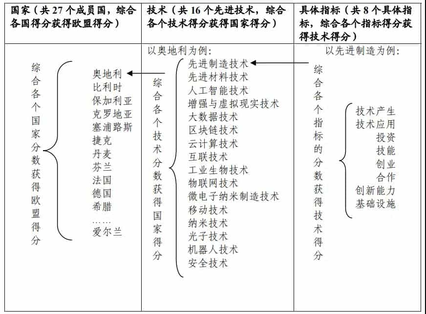 性欧洲最新超观分析：历史、现状和未来趋势