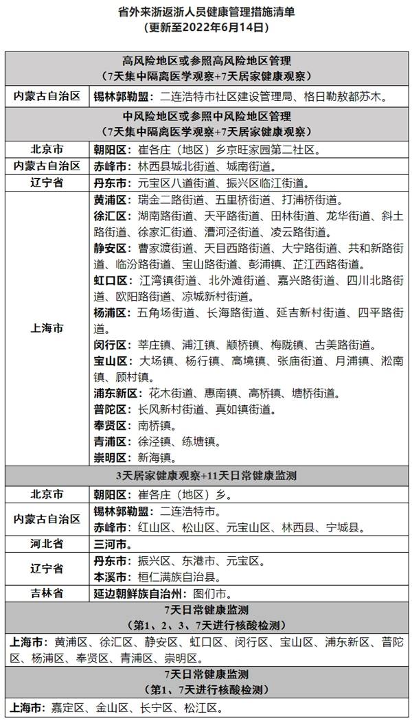 浙江省疫情最新消息：实时动态追踪与未来展望