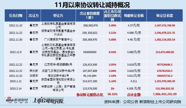 中公教育今日股价深度解析：影响因素、未来走势及投资建议