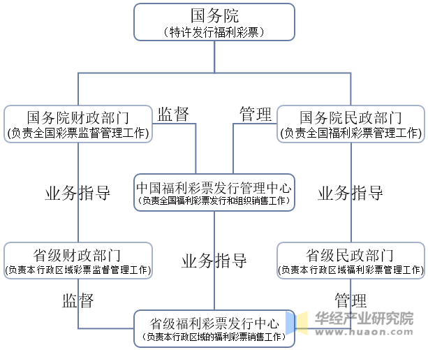 深度解析今日3d开机号和试机号列表：信息解读与潜在风险分析