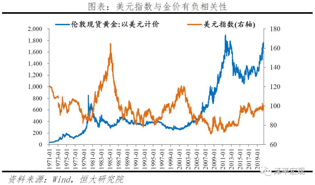 现货黄金最新走势深度解析：影响因素、市场预测及投资策略