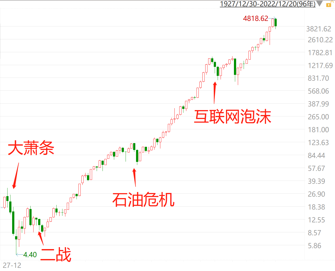 深度解读：沪深300今日指数波动背后的经济信号与投资策略