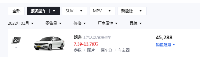 朗逸1.6最新报价深度解析：配置、价格及购车建议