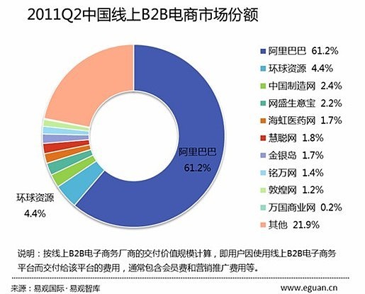 阿里今日股价深度解析：宏观经济影响与未来走势预测