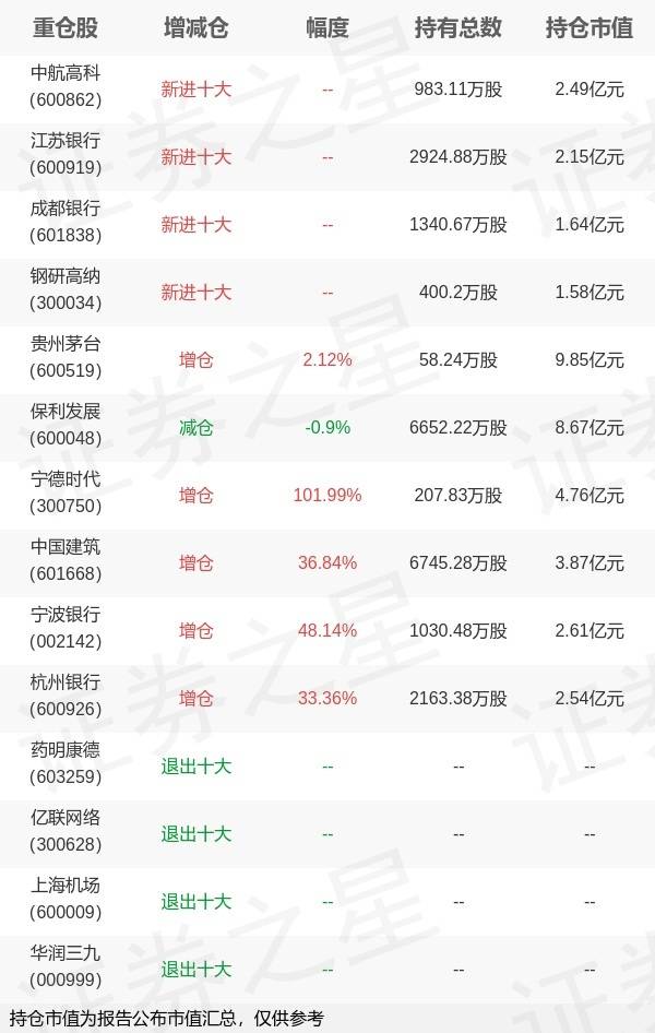 华夏回报基金今日净值深度解析：投资策略与风险评估