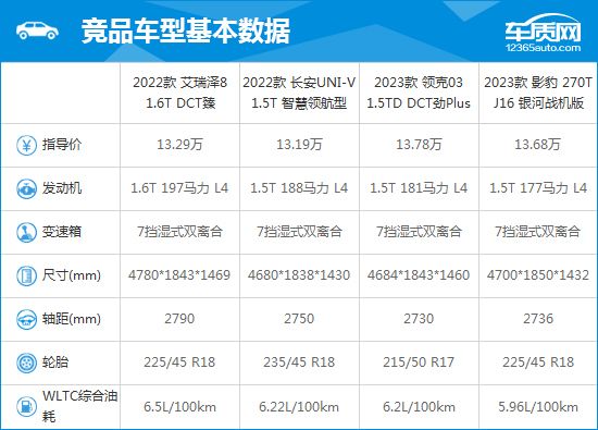 苹果最新版手机价格深度解析：不同型号、渠道及购买建议