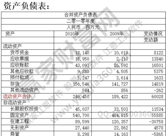 000759最新消息：深度解读公司发展现状与未来趋势