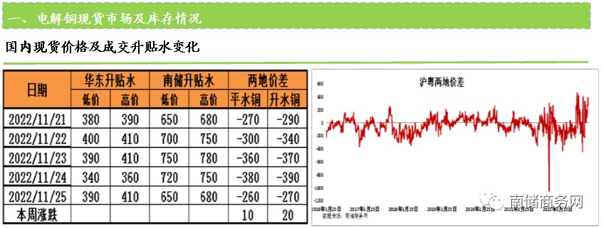 今日沪铜价深度解析：影响因素、市场走势及未来预测