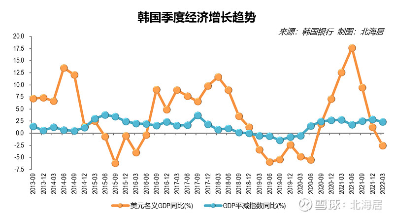 韩国今日汇率深度解析：影响因素、走势预测及投资建议