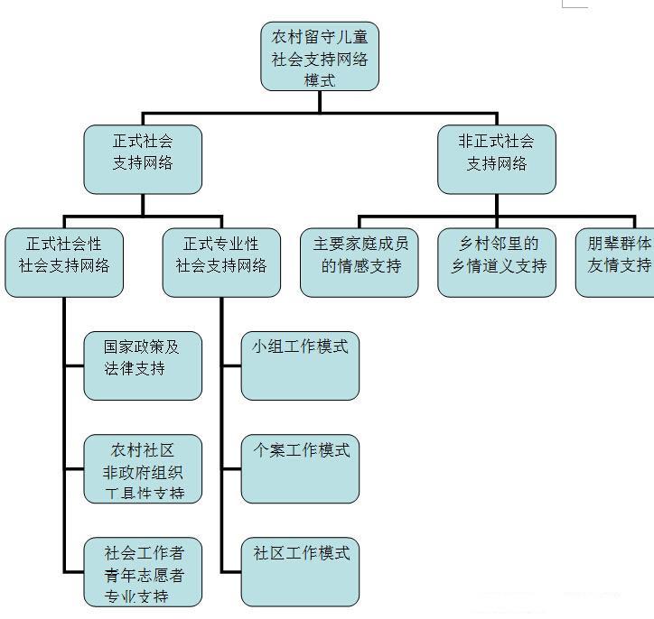 十年当兵今日回：军营生涯与社会重塑的挑战与机遇