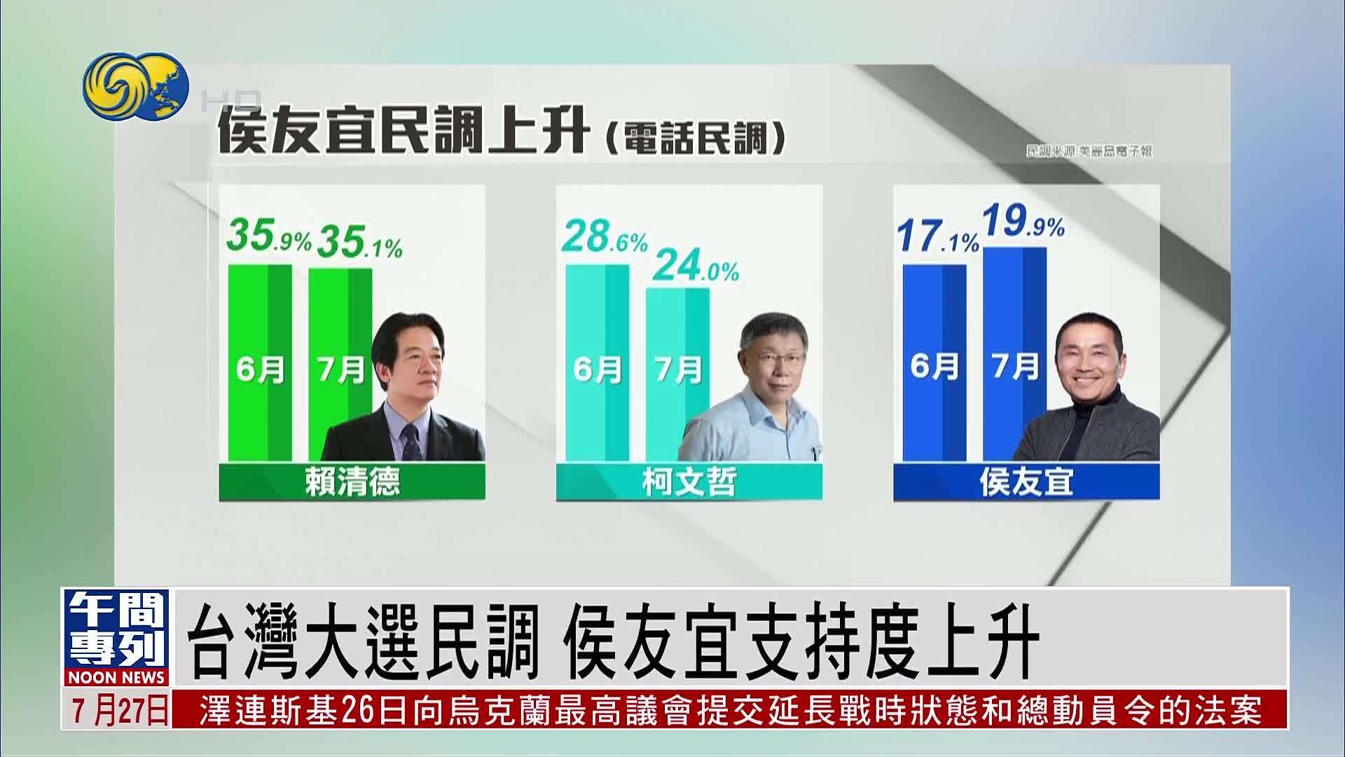 2024台湾地区领导人选举最新选情分析：蓝绿白三足鼎立下的战略博弈