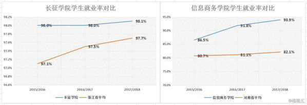 深度解析利润表最新格式：解读变化，规避风险，展望未来