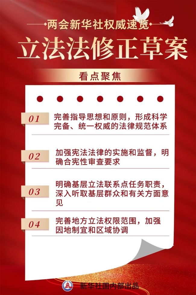 立法法最新解读：完善立法程序，提升立法质量的路径探索