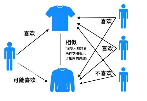 个性网短句说说最新大全：2024潮流短句及表达技巧