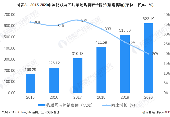 黑莓最新动态：从昔日王者到如今的挑战与机遇