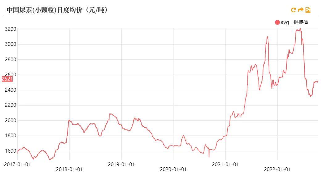 圣骑士 第75页