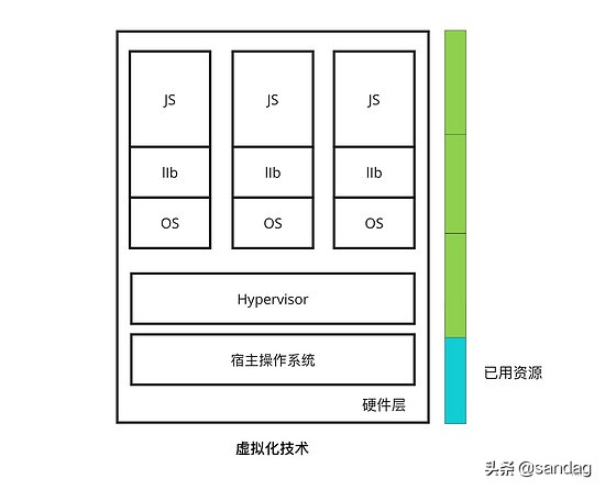 Linux最新动态：内核升级、发行版更新及未来趋势展望