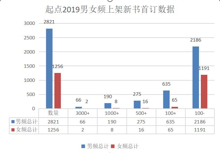 2023年最新完结玄幻小说推荐：剧情、设定与创作趋势深度解析