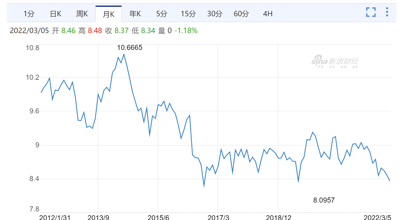 人民币兑港币今日汇率：深度解读及未来走势预测