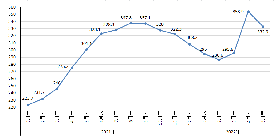 钢的价格今日报价：动态变化下的投资和风险分析