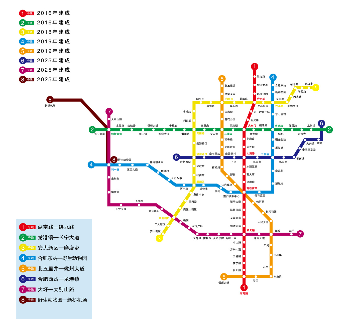 合肥地铁最新规划：线路延伸、站点建设及未来发展趋势预测