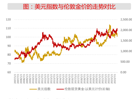 平行世界 第86页