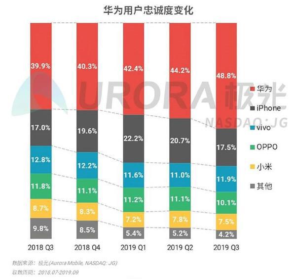 深度解析：最新华为手机的创新与挑战，市场前景及用户体验