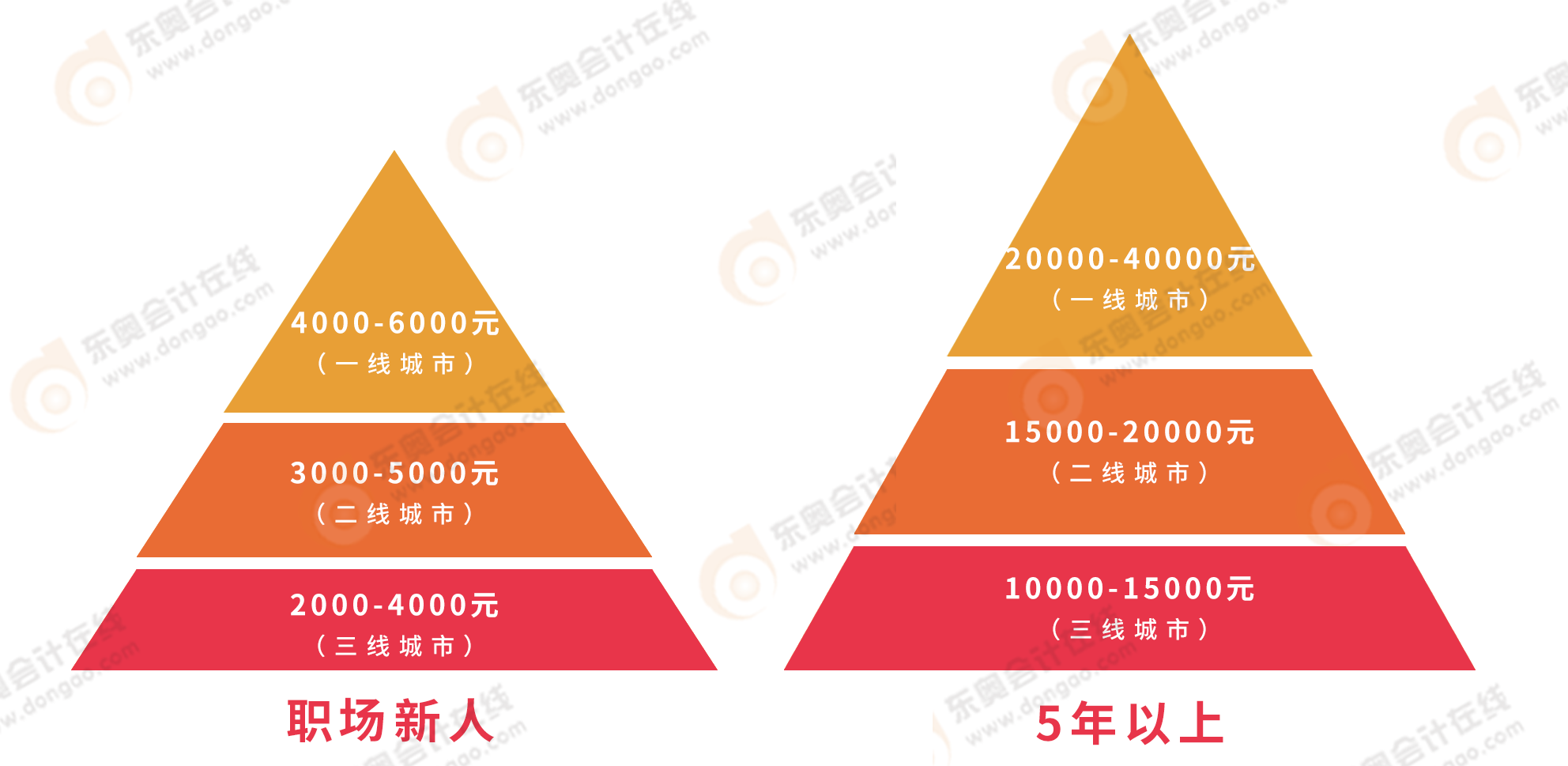 霍林河最新招聘信息：岗位、行业及发展前景深度解析