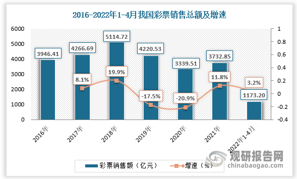 今日3d蝴蝶世家图谜深度解析：技巧、风险与未来趋势