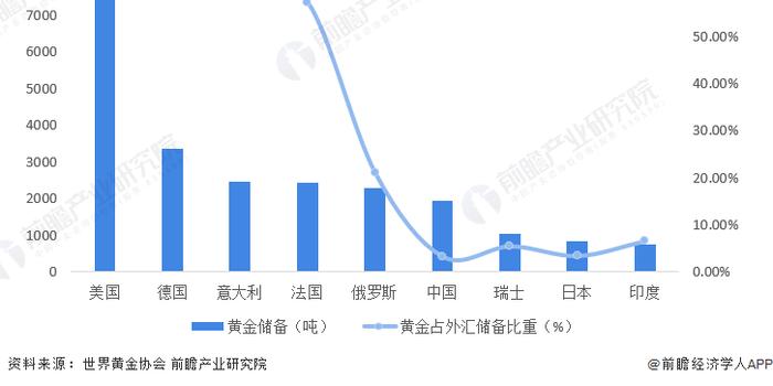 上海黄金今日实时行情深度解析：投资策略与风险提示