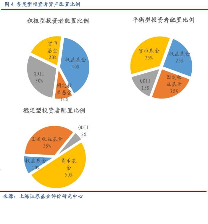 深度解读001128基金今日净值：走势分析及未来展望