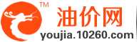 今日河北油价深度解析：影响因素、价格走势及未来预测