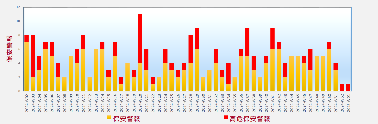 2025年1月7日 第4页