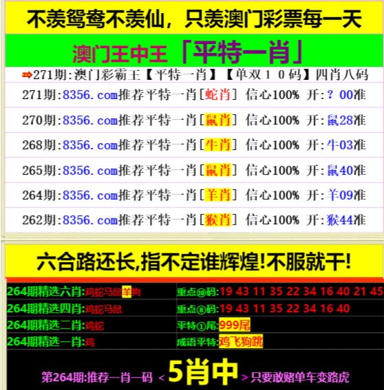 深度解析香港最新六肖：走势预测、风险分析及未来展望