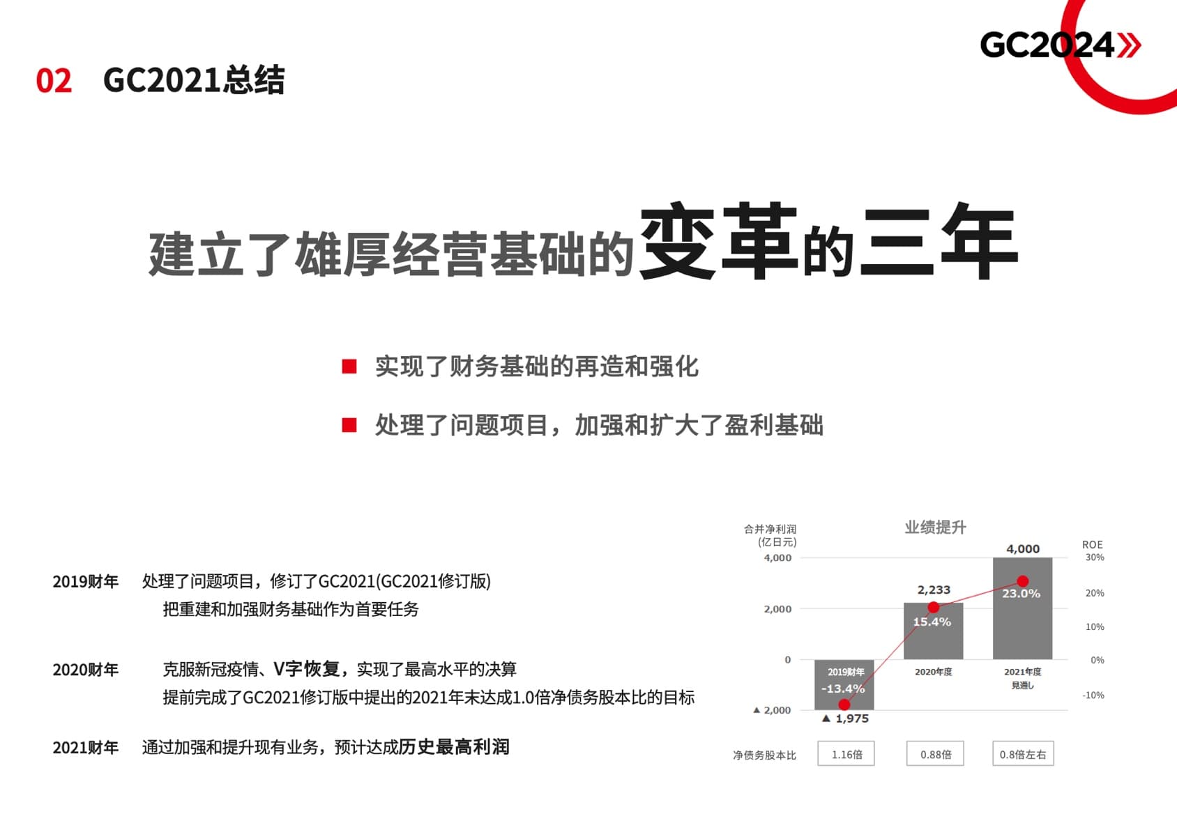 最新武汉热点：从经济发展到文化兴行的多维分析