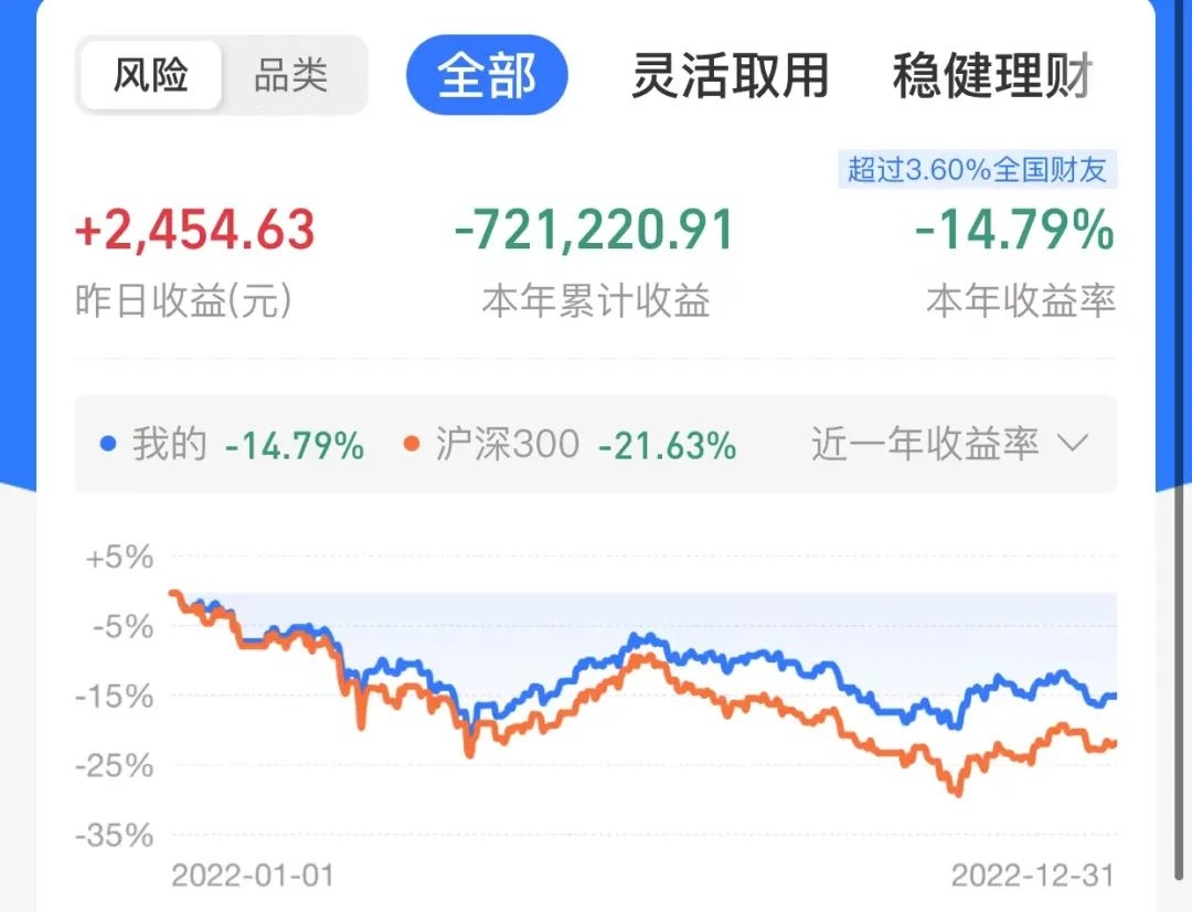 睿远最新净值深度解析：投资策略、风险评估及未来展望