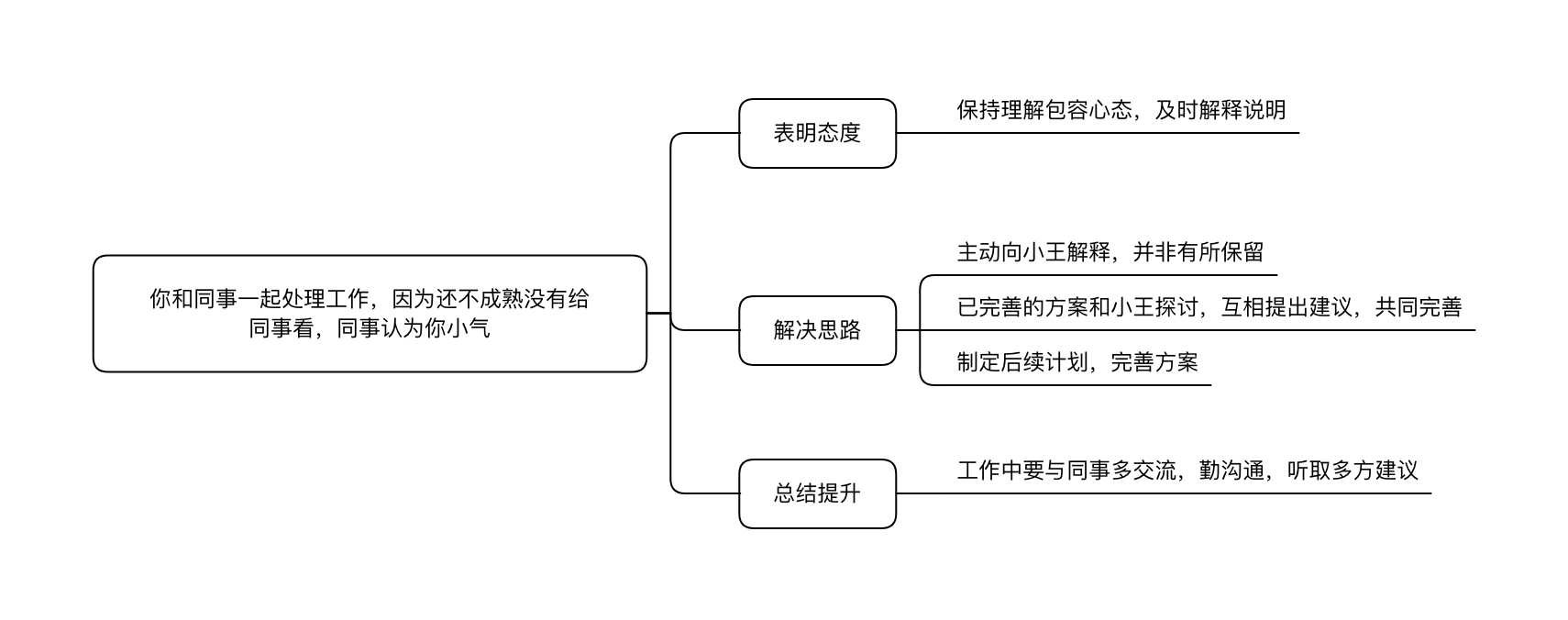 沈阳市事业编最新招聘信息及2024年考试趋势分析