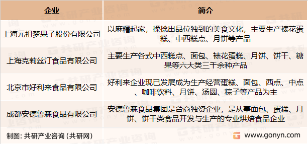 精致男士蛋糕最新潮流：从设计到口味的深度解读