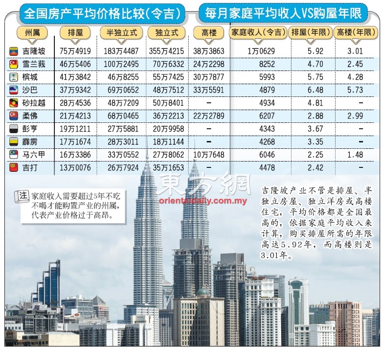 雷市松树渡最新房价详解：市场分析及中长期趋势预测